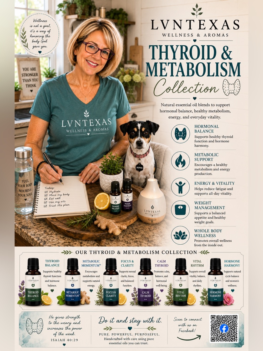 NWT ONE Young Living Wellness Blend of Choice | Handmade Roller